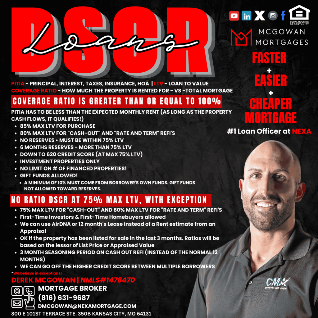 dscr loan year end