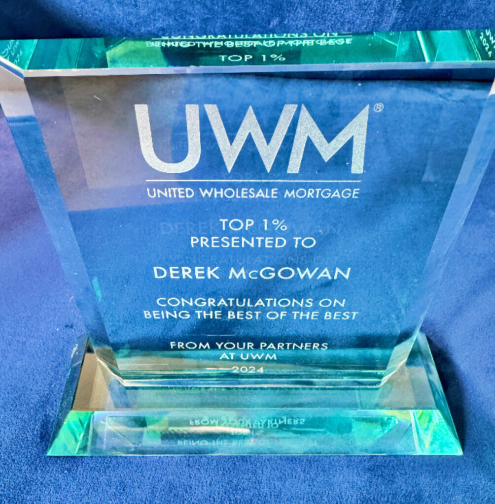 honored uwm top 1