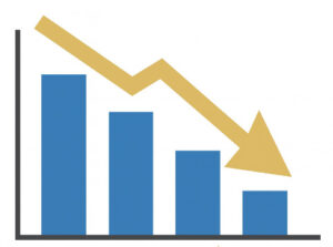 losw in mortgage rates