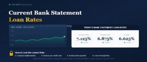 current bank statement loan rates today rates + how to lock the lowest