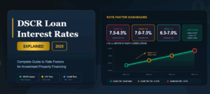 dscr loan interest rates explained what affects your investment property rate