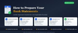 how to prepare your bank statements for loan application (lender approved checklist)