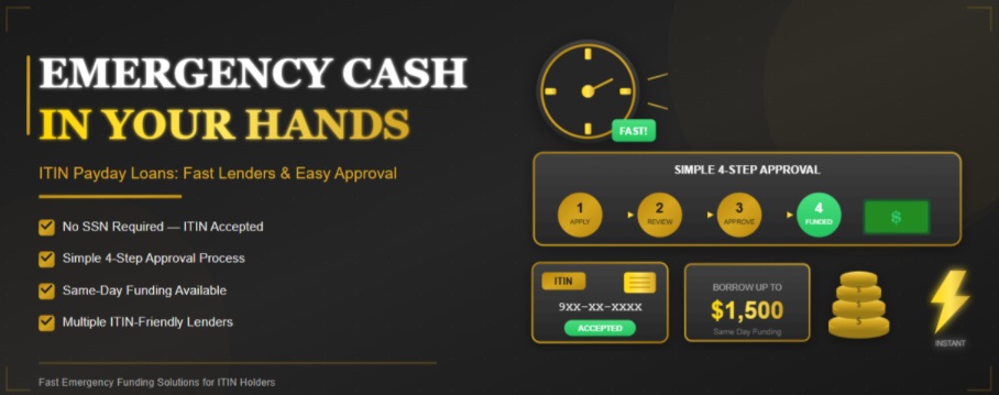 payday loans with itin lenders, approval process, risks & safer alternatives (2026 guide)