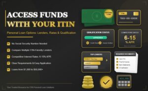personal loans with itin lenders, requirements, rates & how to qualify in 2026