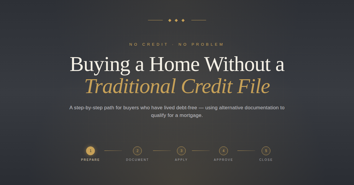 how to get a mortgage with no credit score (2026 step by step)