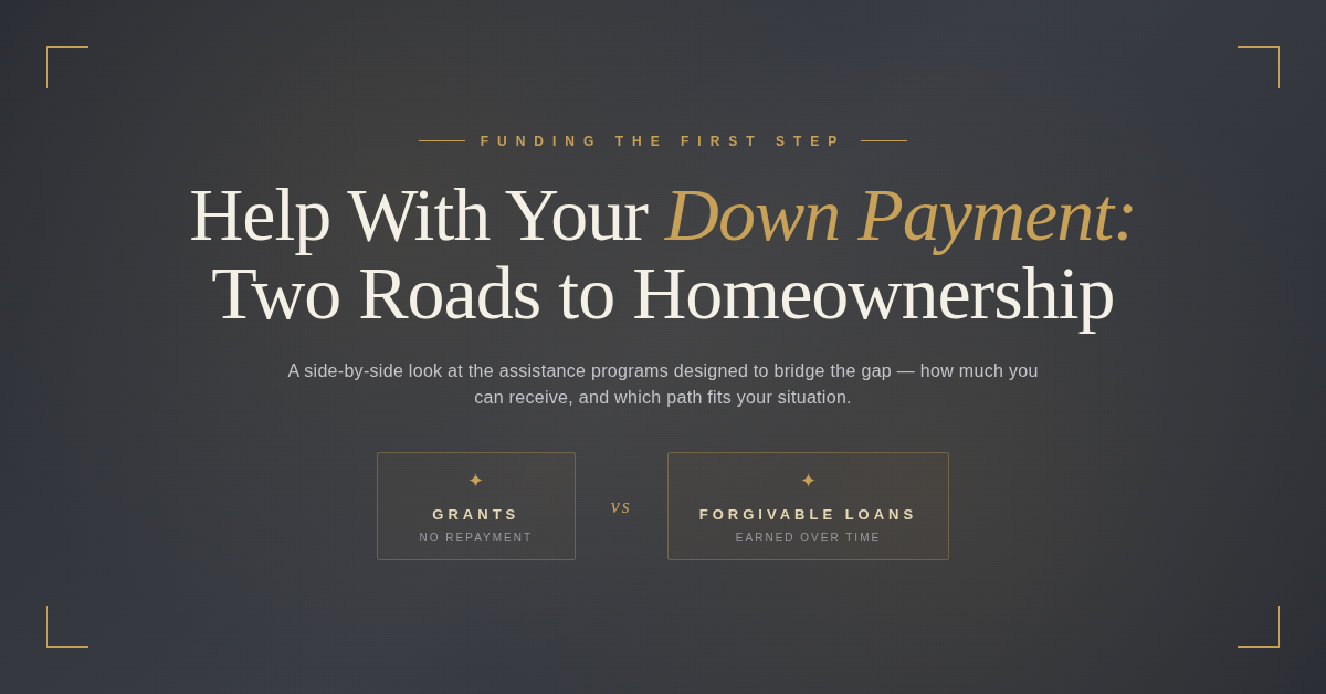 mcgowan down payment assistance banner